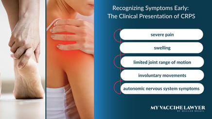 Recognizing Symptoms Early The Clinical Presentation of CRPS