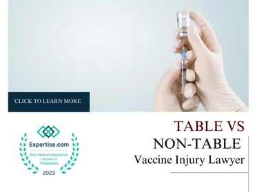 Blog featured image of a person holding a syringe with a needle and a caption that says “Table vs Non-Table